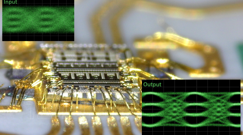 Tetra Semiconductors’ analog PAM4 CDR