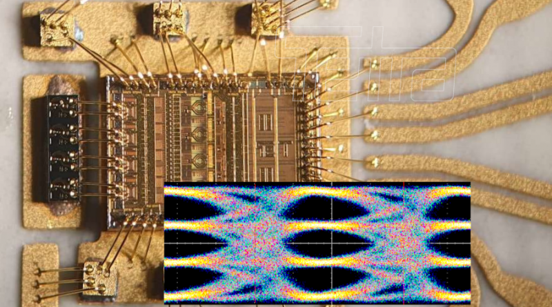 Tetra Semiconductors’ Sample of the New PAM4 200/400G Ethernet Transceiver Chipset Now Available